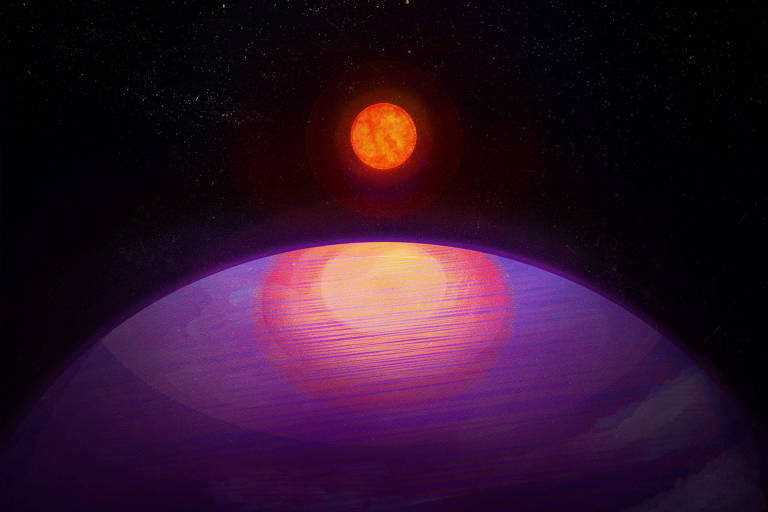 Ilustração mostra círculo menor alaranjado representando o planeta e, abaixo dele, parte de um círculo maior de cor roxa, representando a estrela