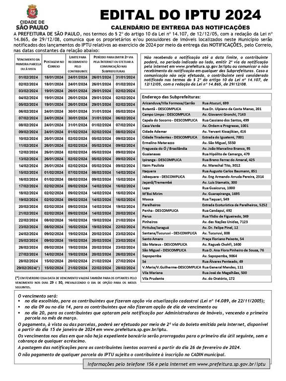 IPTU 2024 São Paulo divulga calendário de pagamento 04/01/2024