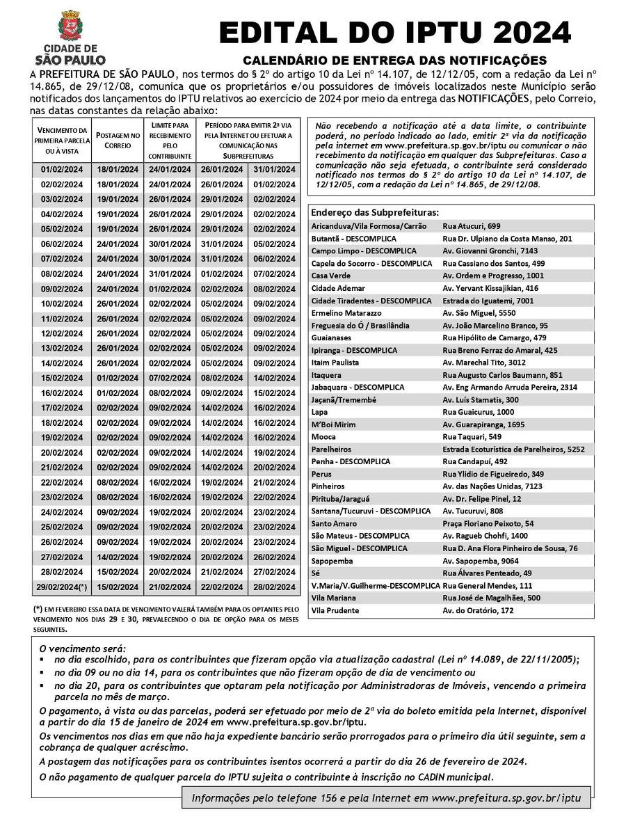 IPTU 2024 São Paulo divulga calendário de pagamento 04/01/2024