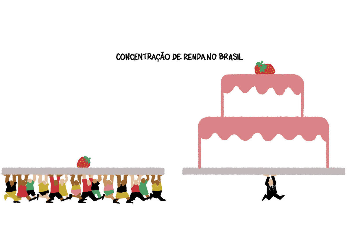A charge de Marília Marz, de título: "Concentração de renda no Brasil" mostra um grupo de pessoas levando uma grande bandeja com apenas um morango em cima. Do lado desse grupo, um executivo carrega sozinho uma bandeja com um bolo inteiro, com dois morangos no topo.