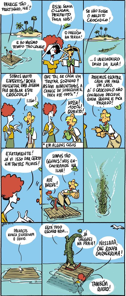 Pepita e Pipo, dois palhaços espertos, tentam alcançar uma ilha paradisíaca, mas um crocodilo está no caminho. Com planos mirabolantes, decidem fugir cada um para um lado, acreditando que confundirão o crocodilo. No entanto, a astúcia deles se volta contra si mesmos, e Pipo quase é devorado. Ao retornarem à jangada, Pepita elogia a "roupa chiquérrima" de Pipo, que está prestes a ser engolido pelo crocodilo.