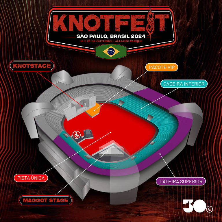Mapa de setores do Knotfest
