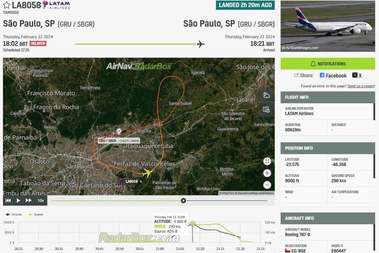 Pilotos de Boeing da Latam declaram 'mayday' logo após decolar de Guarulhos e precisam voltar em emergência