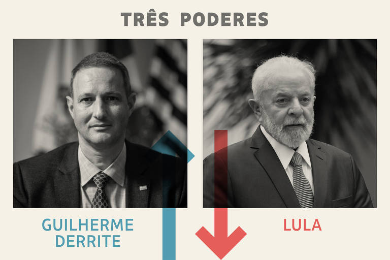 Três Poderes: Derrite é o vencedor da semana e Lula, o perdedor