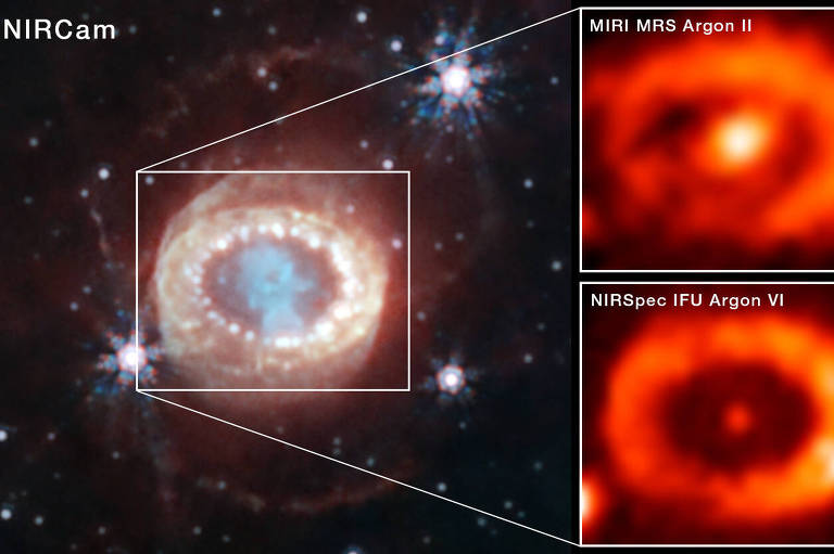 Imagens feitas com o Telescópio Espacial James Webb com detecção de íons de argônio confirmam estrela de nêutrons como remanescente da supernova SN 1987A
