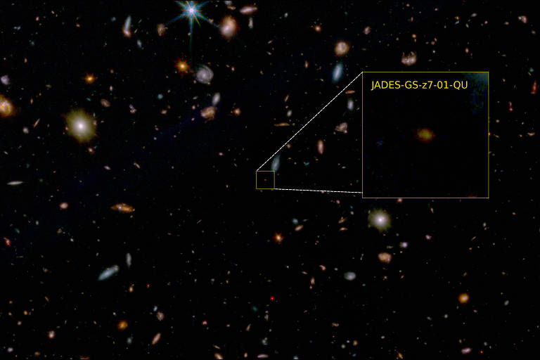 James Webb capta a mais antiga galáxia morta de que se tem notícia