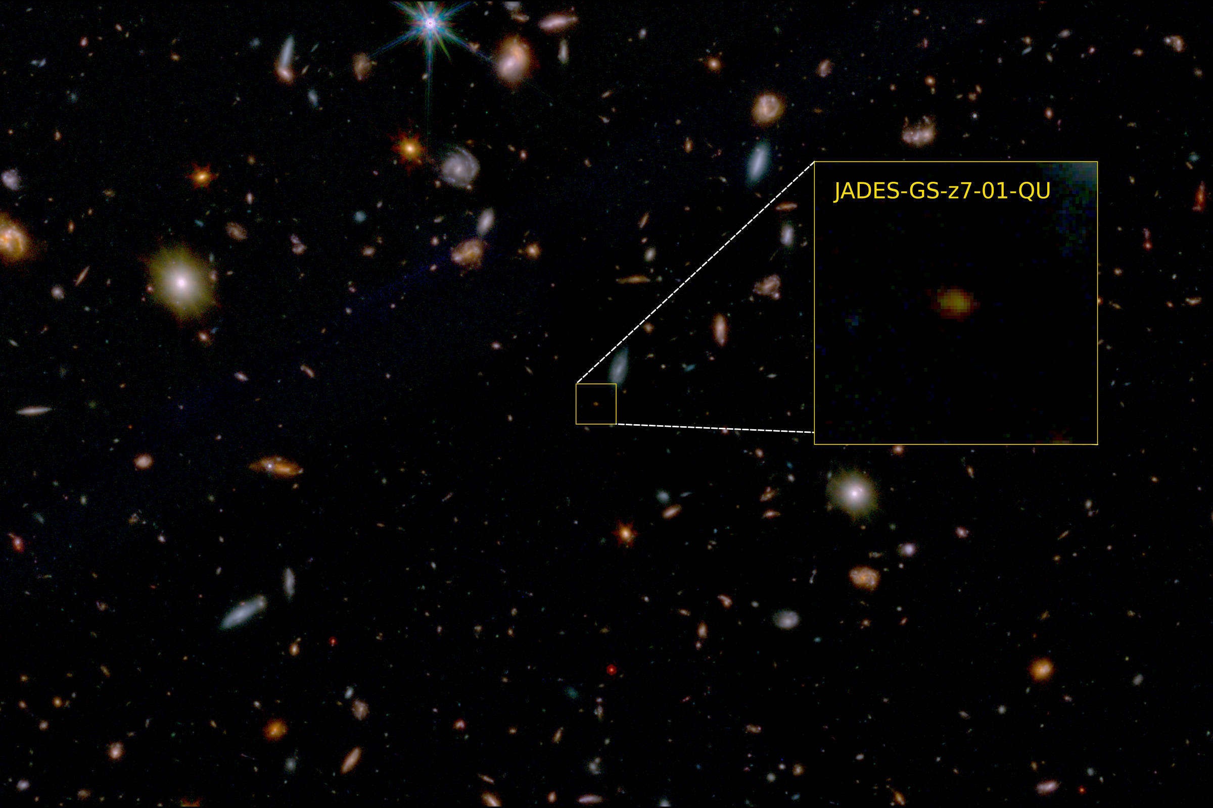 James Webb captures the oldest dead galaxy – 03/06/2024 – Science