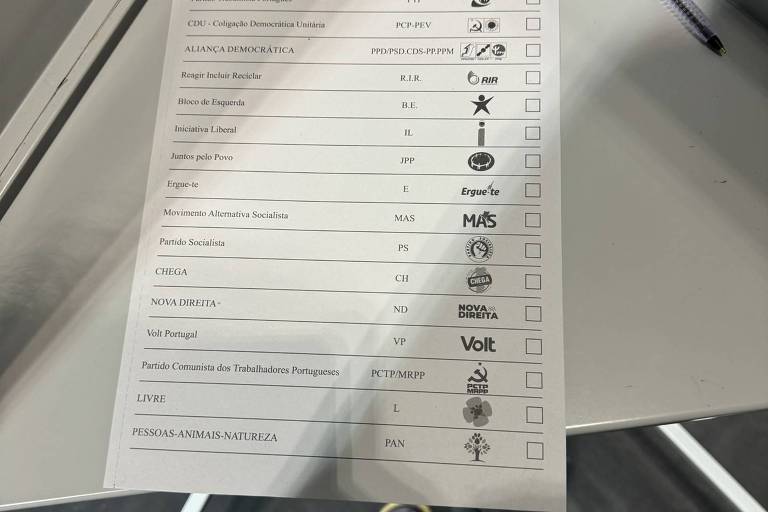 'Entupiu, entupiu'; brasileiros estranham voto em folha de papel A4 nas eleições de Portugal