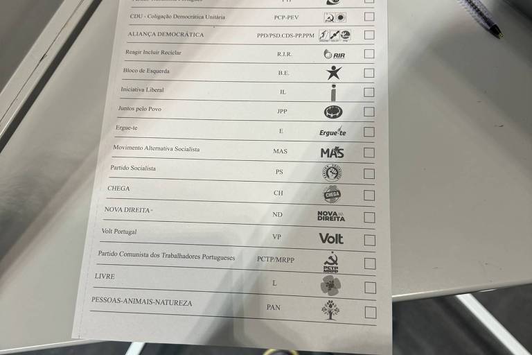 Portugal brasileiros estranham voto em folha de papel A4 10/03/2024