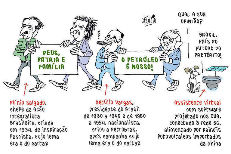 Lula e Bolsonaro de volta à primeira metade do século 20