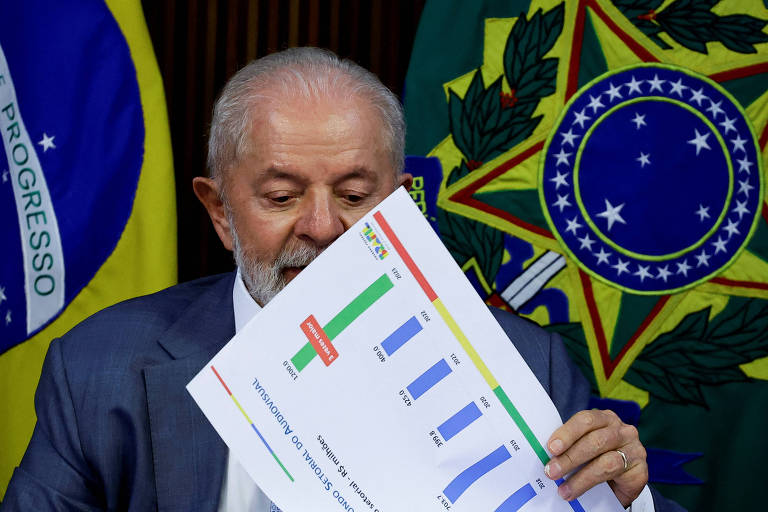 Lula manipula papéis com dados do governo na reunião ministerial em que pediu empenho de propaganda