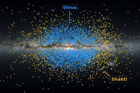 An illustration shows a view of the Milky Way band across the sky, with yellow dots showing the location of the stars from the Shakti ancient stream of stars and blue dots showing the location of the stars from the Shiva ancient stellar stream. ESA/Gaia/DPAC/K. Malhan/Handout via REUTERS    THIS IMAGE HAS BEEN SUPPLIED BY A THIRD PARTY NO RESALES. NO ARCHIVES ORG XMIT: MEXHO