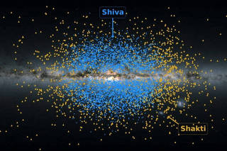 An illustration shows a view of the Milky Way band across the sky, the location of the stars from the Shakti ancient stream of stars and the location of the stars from the Shiva ancient stellar stream