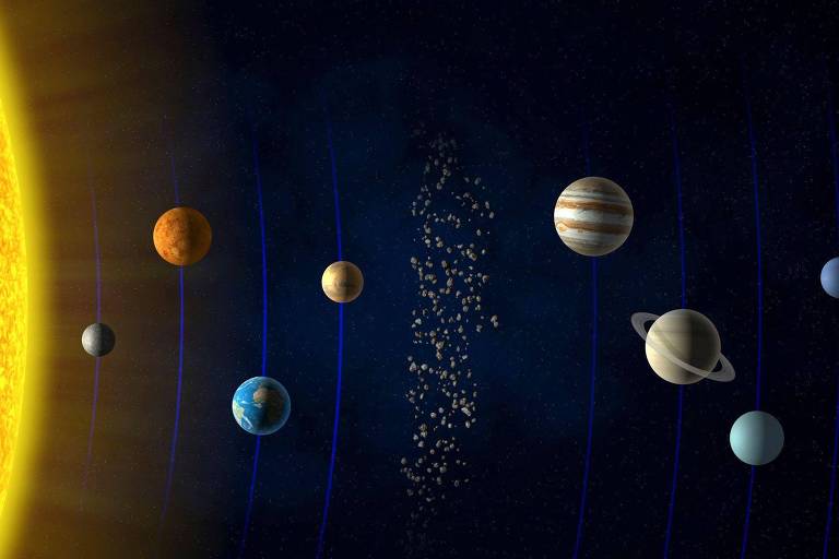 Ilustração do sistema solar