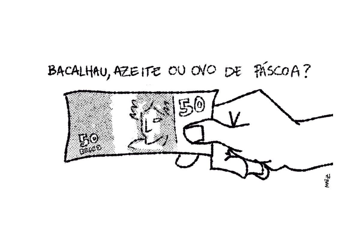 A charge de Marília Marz, de título "Bacalhau, azeite ou ovo de páscoa?", mostra um mão segurando uma nota de 50 reais.