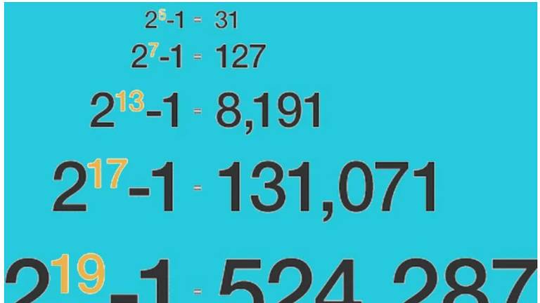 Fórmula dos números primos de Mersenne