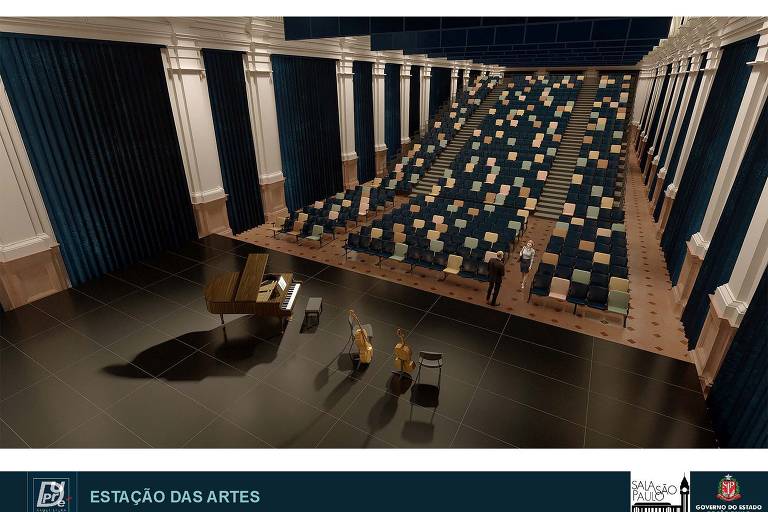 Veja o projeto da Estação das Artes, na Sala São Paulo