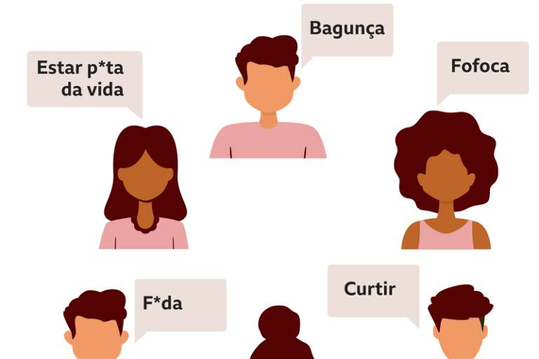 Pessoas falando português brasileiro