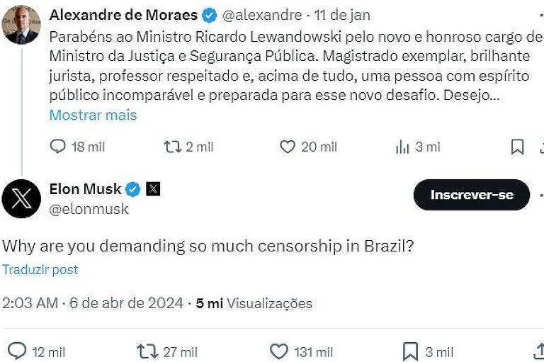 Alexandre de Moraes sairá perdendo se perseguir Elon Musk