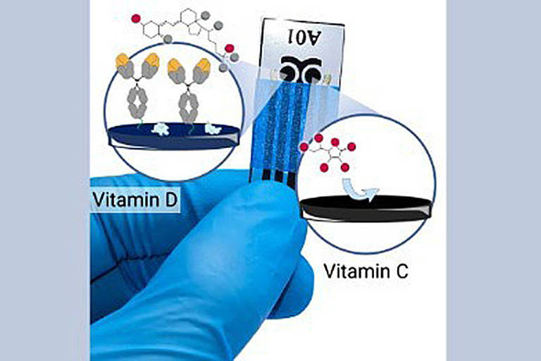 Chip bioeletrônico detecta vitaminas C e D na saliva em menos de 20 minutos