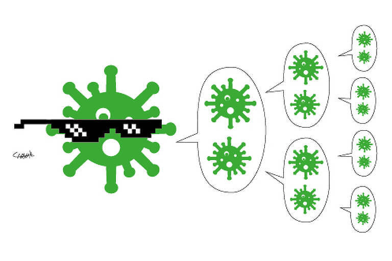 Um vírus verde com óculos escuros emite um discurso que é multiplicado ao infinito por outros vírus verdes cada vez menores. O fundo é branco.