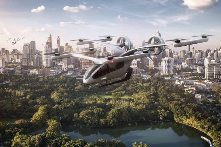 eVTOL, futuro da mobilidade aérea