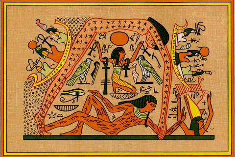 The attached image shows the sky goddess Nut, covered in stars, is held aloft by her father, Shu, and is arched over Geb, her brother the Earth god. On the left, the rising sun (the falcon-headed god Re) sails up Nuts legs. On the right, the setting sun sails down her arms towards the outstretched arms of Osiris, who will regenerate the sun in the netherworld during the night. 