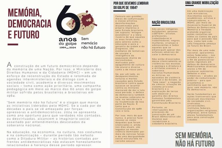 Documento mostra peça de campanha dos 60 anos do golpe elaborada pelo Ministério dos Direitos Humanos; Lula vetou atos sobre 1964
