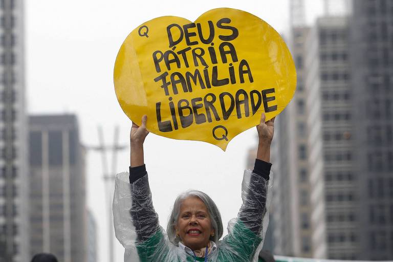 Como é que o Brasil é de direita e Lula está no poder?