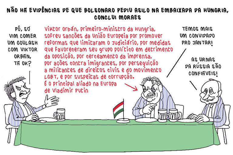 O que Bolsonaro foi fazer na Embaixada da Hungria?