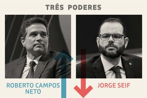 Painel / Três poderes - Vencedor da semana: Roberto Campos Neto; Perdedor da semana: Jorge Seif
