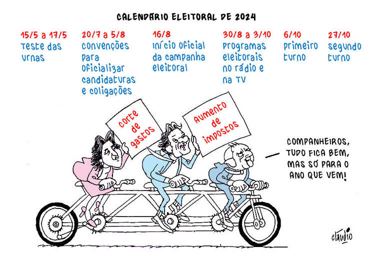Governantes se preocupam com a responsabilidade eleitoral