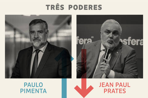 tres poderes Vencedor: Paulo Pimenta Perdedor: Jean Paul Prates