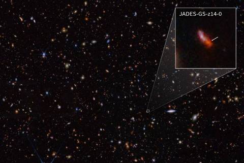 This handout image obtained on May 30, 2024 courtesy of NASA/ESA/CSA STScI shows an infrared image from NASAs James Webb Space Telescope (also called Webb or JWST) taken by the NIRCam (Near-Infrared Camera) for the JWST Advanced Deep Extragalactic Survey, or JADES, program. The NIRCam data was used to determine which galaxies to study further with spectroscopic observations. One such galaxy, JADES-GS-z14-0 (shown in the pullout), was determined to be at a redshift of 14.32 (+0.08/-0.20), making it the current record-holder for the most distawebb nt known galaxy. This corresponds to a time less than 300 million years after the big bang. (Photo by HANDOUT / ESA, NASA, CSA, STScI / AFP) / RESTRICTED TO EDITORIAL USE - MANDATORY CREDIT 