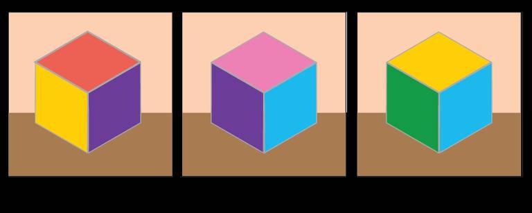 Três cubos coloridos. O primeiro a face de cima é verbelha e as laterais amarela e roxa, o segundo a face superior é rosa e as laterias roxo e azul, e a terceira a face superior é amarelo e as laterias verde e azul