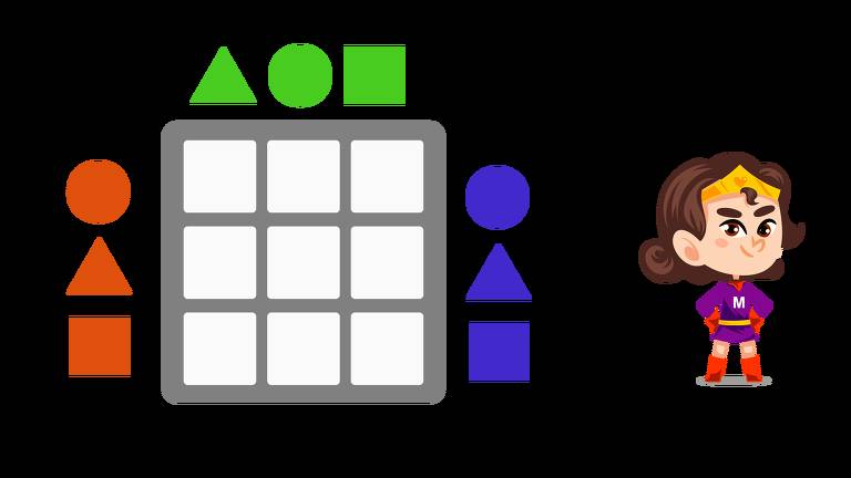 A imagem mostra um jogo de formas geométricas e um personagem animado. No centro, há uma grade de 3x3 com bordas cinzas. Acima da grade, há um círculo verde, um triângulo verde e um quadrado verde. À esquerda da grade, há um círculo laranja, um triângulo laranja e um quadrado laranja. À direita da grade, há um círculo azul, um triângulo azul e um quadrado azul. À direita da imagem, há um personagem animado com cabelo castanho, usando uma tiara dourada, uma roupa roxa com a letra 'M' no peito, e botas vermelhas.