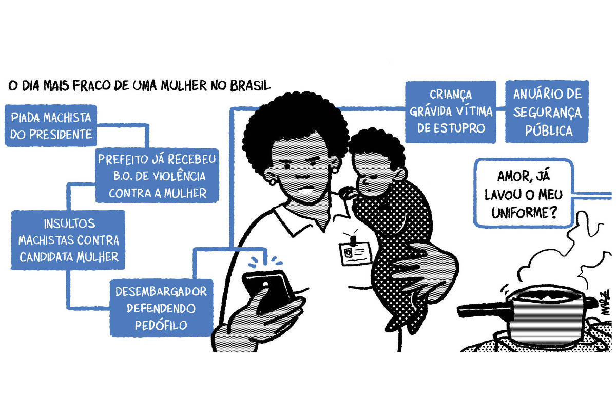 Charge de Marília Marz com o título "O dia mais fraco de uma mulher no Brasil" mostra uma mulher segurando um bebê, que está dormindo, olhando o celular. Ao lado dela há uma panela no fogo. A mulher tem um crachá preso na camisa. Do celular, saem diversos balões com notícias. São elas: "Piada machista do presidente", "Prefeito já recebeu B.O. de violência contra a mulher", "Insultos machistas contra candidata mulher", "Desembargador defendendo pedófilo", "Criança grávida vítima de estupro" e "Anuário de segurança pública". Acima da panela, um balão traz esta frase: "Amor, já lavou o meu uniforme?".
