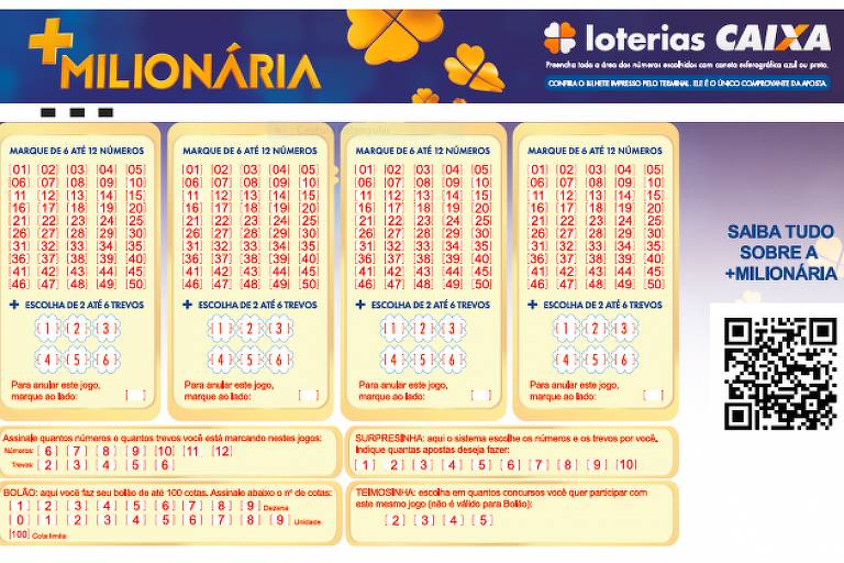 O bilhete da loteria +MILIONÁRIA apresenta várias seções para marcar números. Há espaços para escolher de 5 a 12 números, além de opções para selecionar até 6 'trevos'. O bilhete inclui instruções sobre como jogar, com campos para assinar e marcar os números escolhidos. Também há um código QR no canto inferior direito e informações sobre o jogo, como 'SURPRESINHA' e 'TEIMOSINHA'