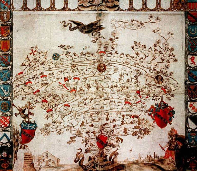 Árvore genealógica da família Vespúcio, com figuras mitológicas