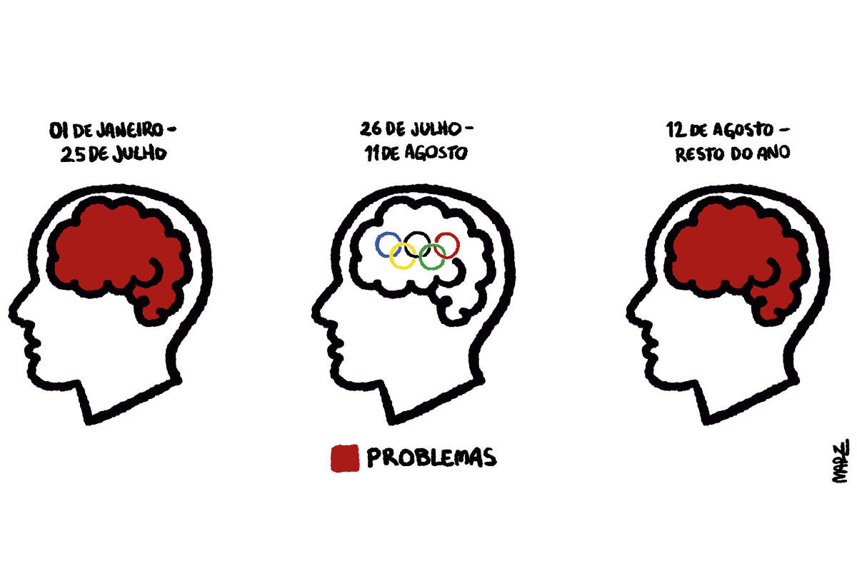 A charge de Marília Marz mostra três silhuetas de cabeça com destaque para o cérebro. Na primeira, lê-se "01 de janeiro - 25 de julho" e o cérebro está vermelho. Na segunda, lê-se "26 de julho - 11 de agosto" e o cérebro está preenchido pelos anéis olímpicos. Na terceira, lê-se "12 de agosto - resto do ano" e o cérebro está vermelho. Vermelho, diz a legenda, equivale a "problemas".