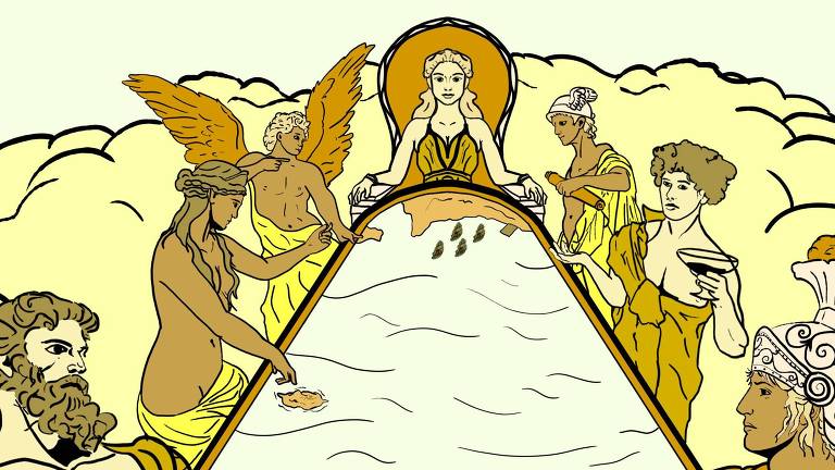 Sete deuses gregos em volta de uma mesa com o mapa da viagem de Vasco da Gama, a ilustração é toda no tom amarelo