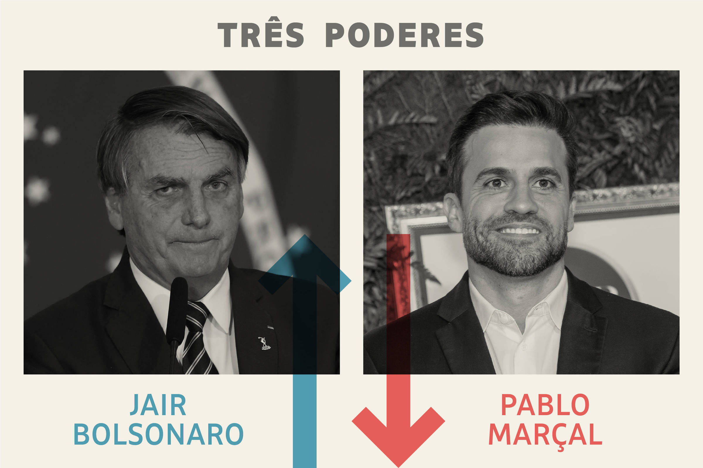 Painel: Três Poderes: Bolsonaro é o vencedor da semana, e Marçal, o perdedor