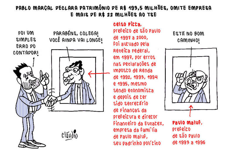 O título da charge é Pablo Marçal declara patrimônio de R$ 193,5 milhões, omite empresa e mais de R$ 22 milhões ao TSE. O desenho mostra o candidato a prefeito de São Paulo Pablo Marçal conversando com os retratos dos ex-prefeitos Celso Pitta e Paulo Maluf, pendurados na parede. Pablo Marçal explica: - Foi um simples erro do contador! Celso Pitta cumprimenta com um aperto de mão e diz: - Parabéns, colega! Você ainda vai longe! Maluf elogia: - Está no bom caminho! Ao lado do retrato de Pitta, há uma legenda com o texto: Celso Pitta, prefeito de São Paulo de 1996 a 2000, foi autuado pela Receita Federal, em 1997, por erros nas Declarações de Imposto de Renda de 1992, 1993, 1994 e 1995, mesmo sendo economista e depois de ter sido Secretário de Finanças da prefeitura e diretor financeiro da Eucatex, empresa da família de Paulo Maluf, seu padrinho político. Embaixo do retrato de Maluf, há uma legenda com o texto: Paulo Maluf, prefeito de São Paulo de 1992 a 1996.