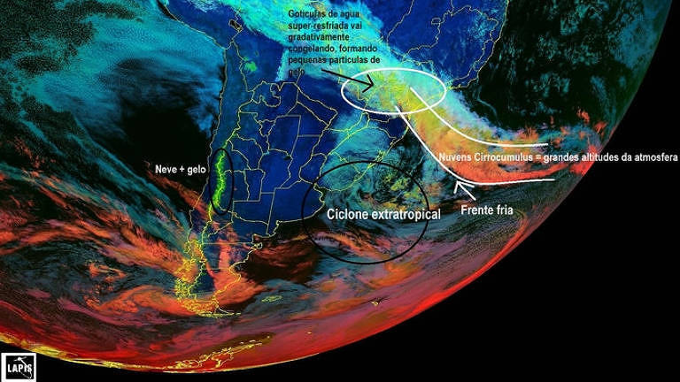 A imagem mostra uma representação de satélite do sul do Brasil, destacando diferentes padrões climáticos e correntes de ar. As áreas estão coloridas em tons de azul, verde e vermelho, indicando variações de temperatura e umidade. Há anotações em português que explicam as características climáticas, como 'Bora e Pampa' e 'Corredor meteorológico'.