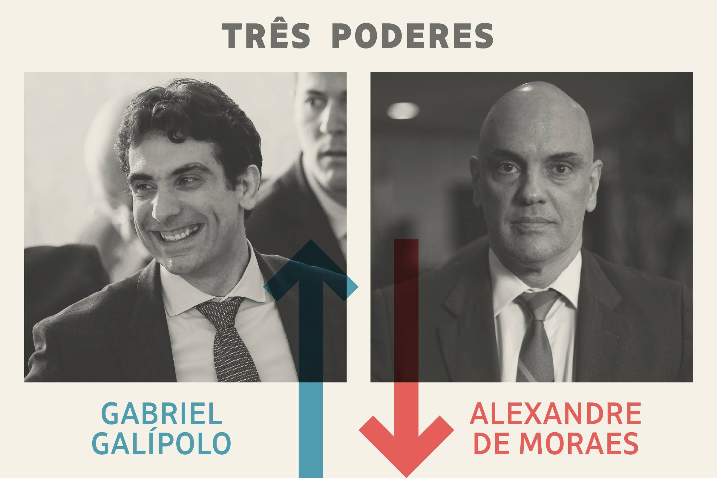 Painel: Três Poderes: Galípolo é o vencedor da semana, e Moraes, o perdedor