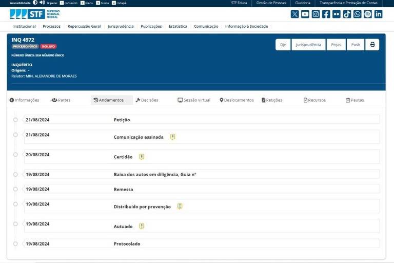 Captura de tela do andamento de um novo inquérito aberto pelo ministro Alexandre de Moraes, de novo sob sigilo, agora para investigar o caso das mensagens revelado pela Folha (Supremo Tribunal Federal)