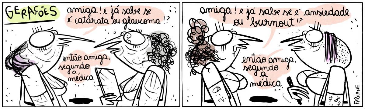 A tira Viver Dói, de Fabiane Langona publicada em 02/09/2024 intitulada “Gerações”, é composta por dois quadros horizontais. No primeiro, vemos duas senhoras idosas conversando. As duas tem olhar preocupado. Uma delas está segurando uma pastinha, aparentemente com exames. No segundo, vemos duas moças jovens conversando. As duas repetem a cena anterior. As duas tem olhar preocupado e uma das moças segura um celular, com prováveis resultados ou receitas médicas em PDF.  No quadrinho 1, uma das idosas diz: “Amiga! E já sabe se é glaucoma ou catarata!??”. Enquanto a outra responde: “Então amiga, segundo a médica…”.  No quadrinho 2, uma das moças diz: “Amiga! E já sabe se é ansiedade ou burnout !??”. Enquanto a outra responde: “Então amiga, segundo a médica…”.