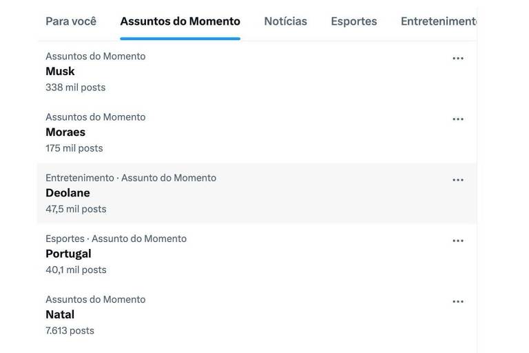 A imagem apresenta uma lista de assuntos em destaque, com os seguintes tópicos: Musk (338 mil posts), Moraes (175 mil posts), Deolane (47,5 mil posts), Portugal (40,1 mil posts) e Natal (7.613 posts). A seção é intitulada 'Assuntos do Momento' e está dividida em categorias como 'Entretenimento' e 'Esportes'.