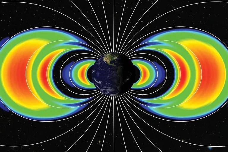 A imagem mostra uma representação gráfica do campo magnético da Terra, com linhas de força que se estendem em várias direções. O planeta Terra está no centro, cercado por ondas coloridas que variam entre azul, verde, amarelo e vermelho, indicando diferentes intensidades do campo magnético. O fundo é escuro, sugerindo um ambiente espacial.