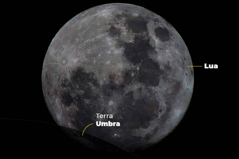 Composição mostra o eclipse lunar parcial de terça (17) para quarta-feira (18), que terá apenas 3,5% da Lua coberta totalmente pela sombra da Terra; o restante do satélite ficará ligeiramente mais escuro do que o normal